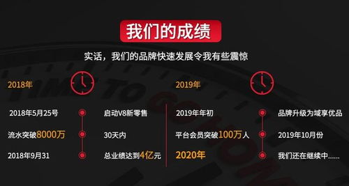 即拼新零售 以消費者為中心，以社交賦能互聯網銷售新生態